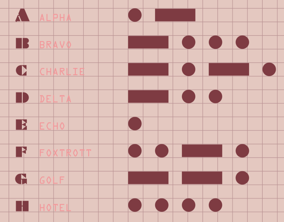 Morsekoder_Plakat
